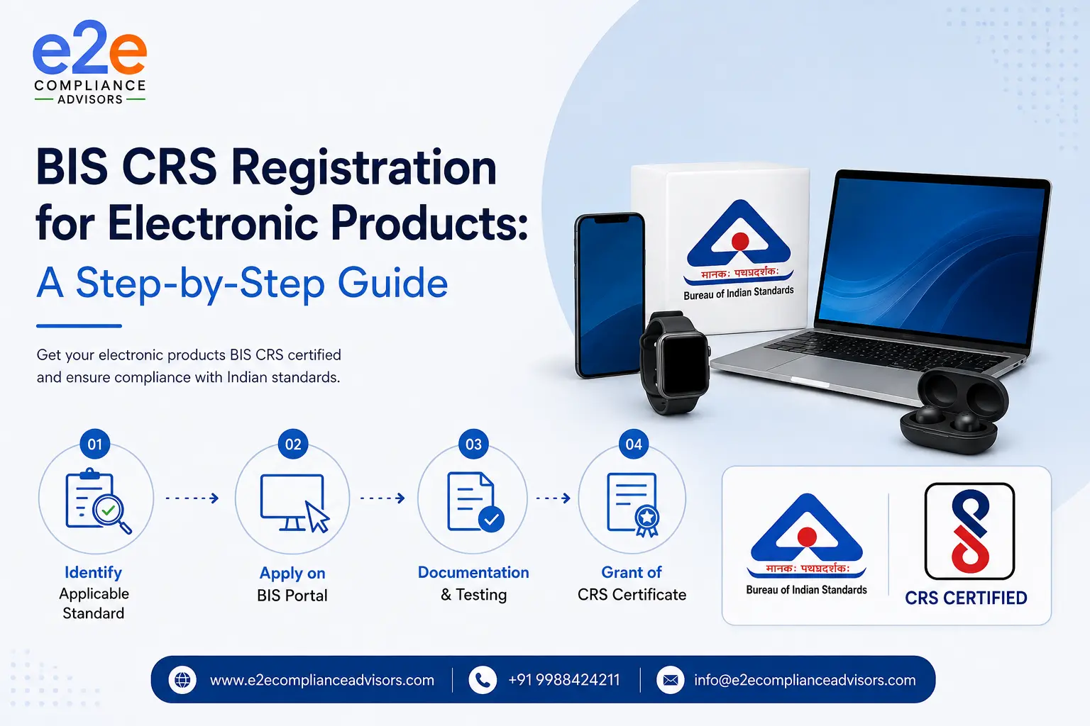 BIS CRS Registration for Electronic Products: A Step-by-Step Guide
