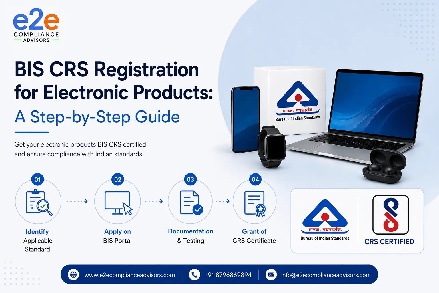 BIS CRS Registration for Electronic Products: A Step-by-Step Guide